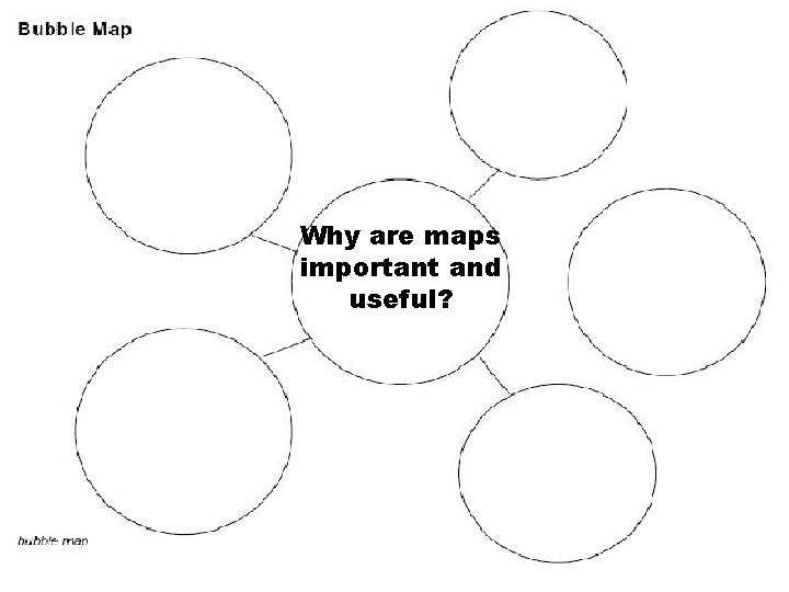 Why are maps important and useful? Why are maps important and useful?