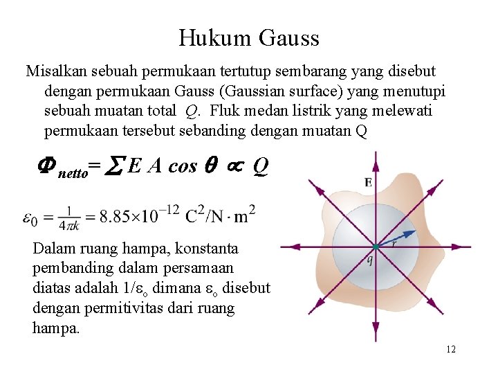 Hukum Gauss Misalkan sebuah permukaan tertutup sembarang yang disebut dengan permukaan Gauss (Gaussian surface)