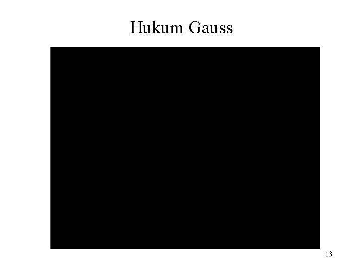 Hukum Gauss 13 