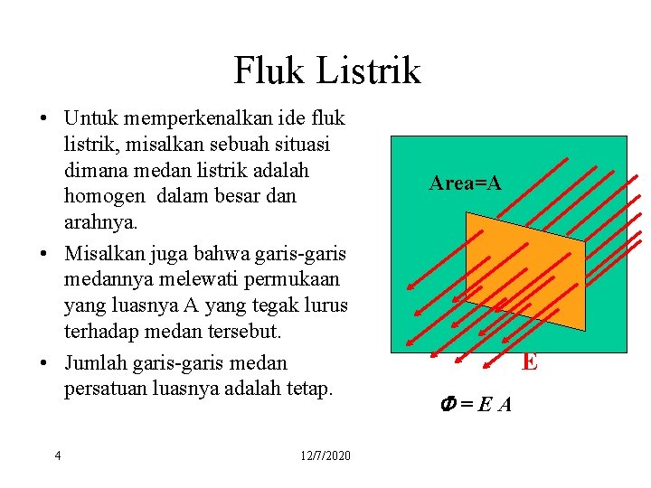 Fluk Listrik • Untuk memperkenalkan ide fluk listrik, misalkan sebuah situasi dimana medan listrik