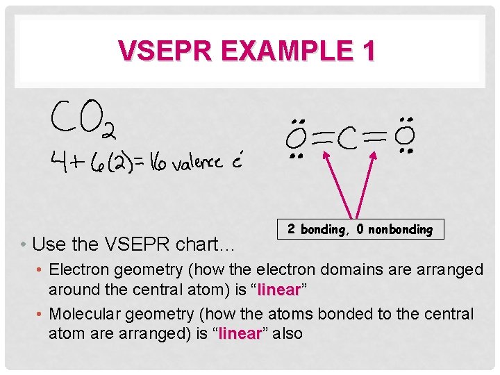 VSEPR EXAMPLE 1 • Use the VSEPR chart… 2 bonding, 0 nonbonding • Electron