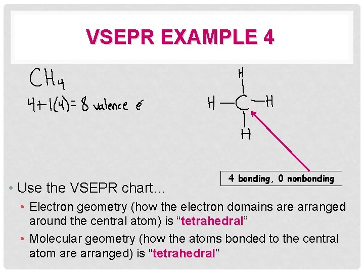 VSEPR EXAMPLE 4 • Use the VSEPR chart… 4 bonding, 0 nonbonding • Electron