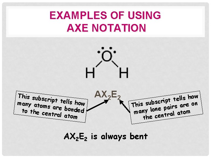 EXAMPLES OF USING AXE NOTATION This subs cript tell s how many ato ms