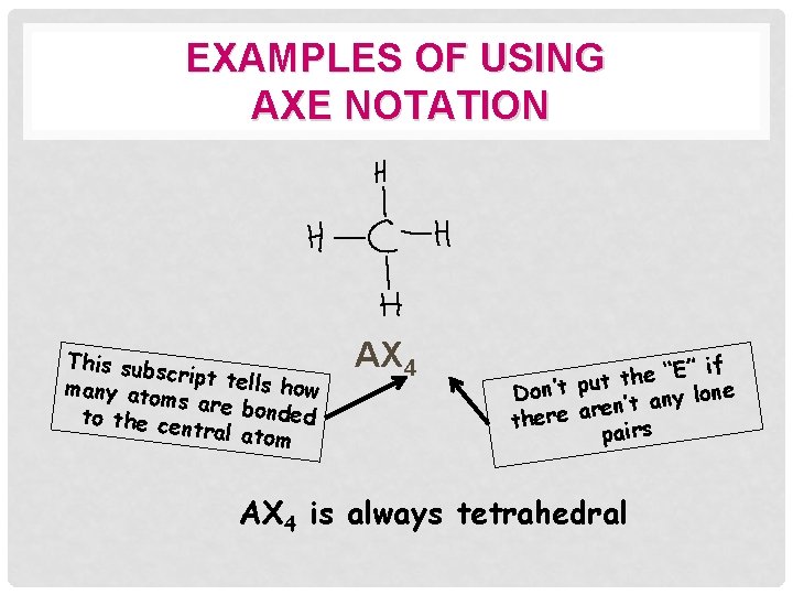 EXAMPLES OF USING AXE NOTATION This subs cript tell s how many ato ms