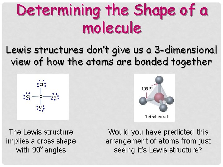 Determining the Shape of a molecule Lewis structures don’t give us a 3 -dimensional