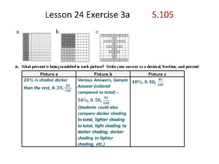 Lesson 24 Exercise 3 a S. 105 a. What percent is being modeled in