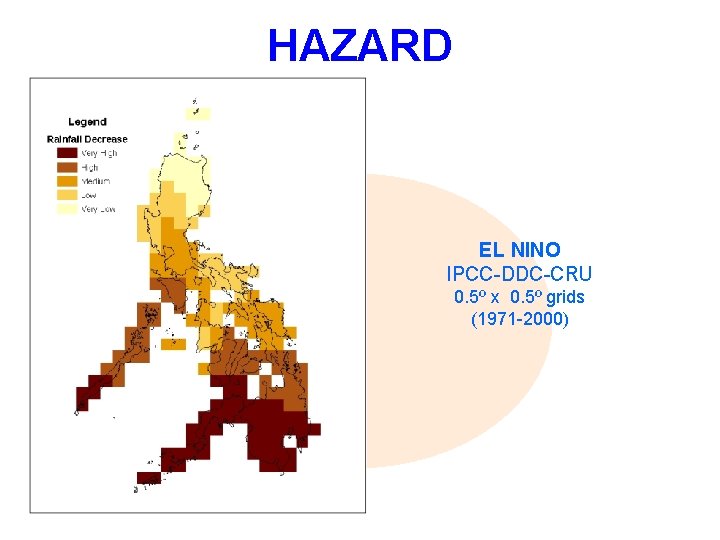 HAZARD EL NINO IPCC-DDC-CRU 0. 5º x 0. 5º grids (1971 -2000) 