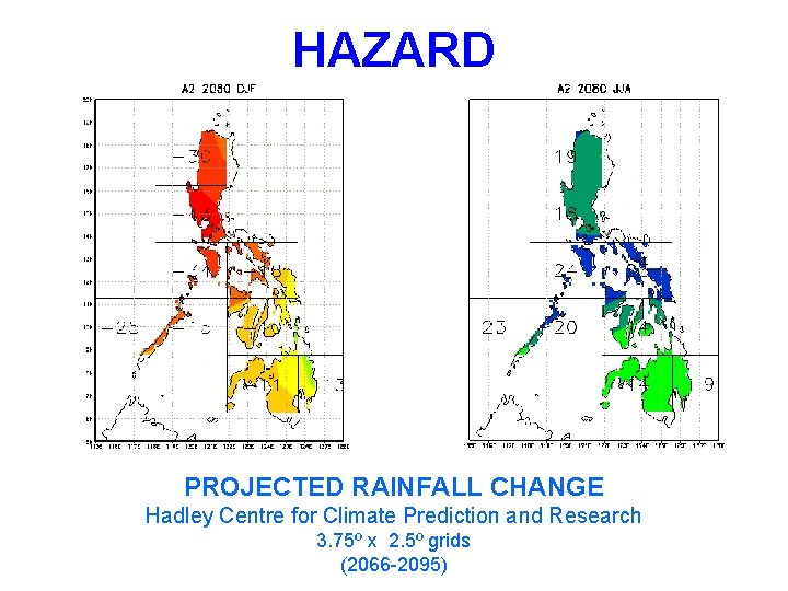 HAZARD PROJECTED RAINFALL CHANGE Hadley Centre for Climate Prediction and Research 3. 75º x