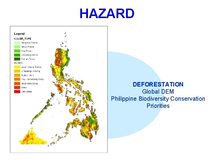 HAZARD DEFORESTATION Global DEM Philippine Biodiversity Conservation Priorities 