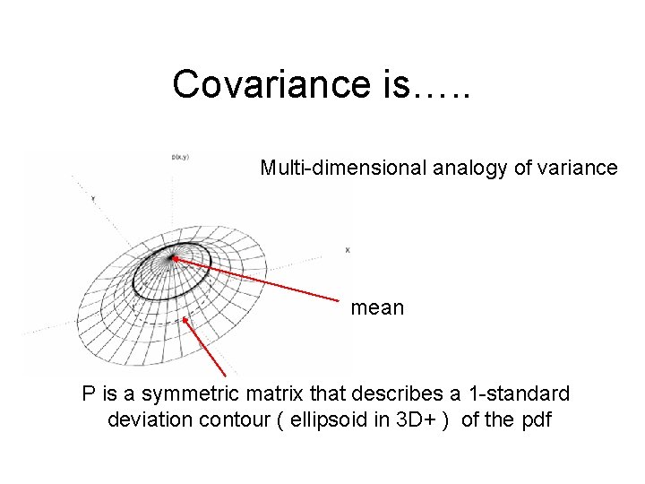 Covariance is…. . Multi-dimensional analogy of variance mean P is a symmetric matrix that