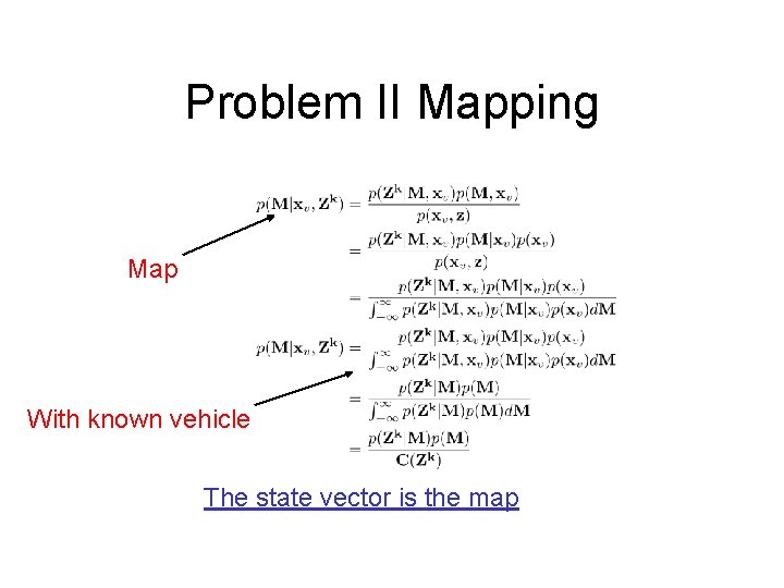 Problem II Mapping Map With known vehicle The state vector is the map 