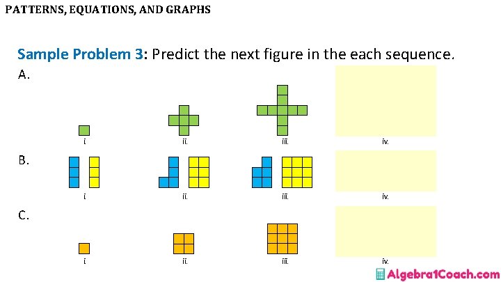 PATTERNS, EQUATIONS, AND GRAPHS Sample Problem 3: Predict the next figure in the each