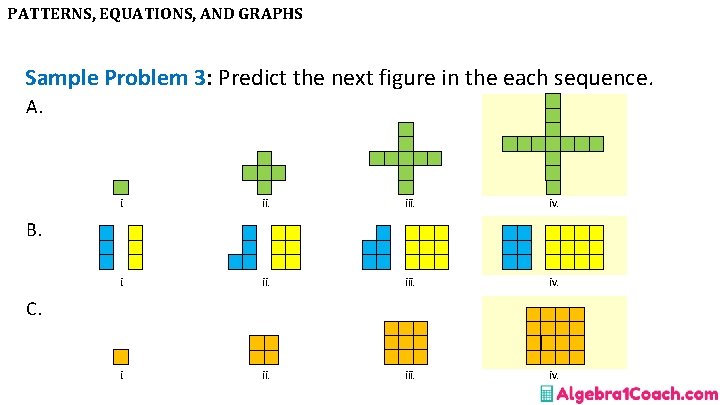 PATTERNS, EQUATIONS, AND GRAPHS Sample Problem 3: Predict the next figure in the each