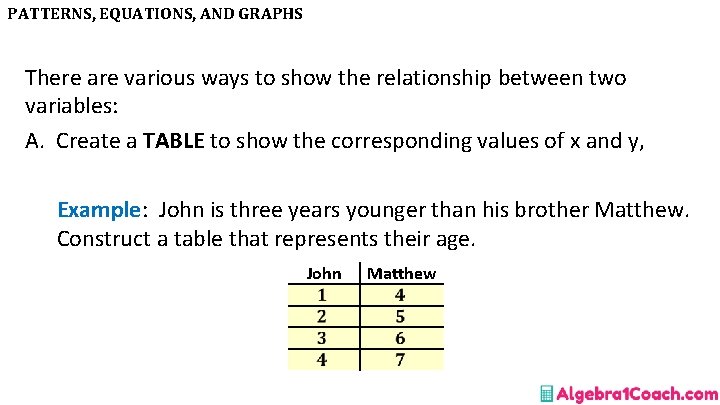PATTERNS, EQUATIONS, AND GRAPHS There are various ways to show the relationship between two