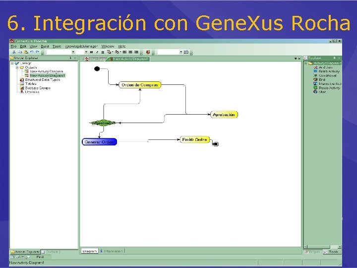 6. Integración con Gene. Xus Rocha 6. Integración con Gene. Xus Rocha
