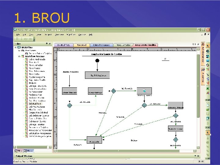 1. BROU 