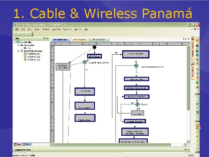 1. Cable & Wireless Panamá 1. Cable & Wireless Panamá