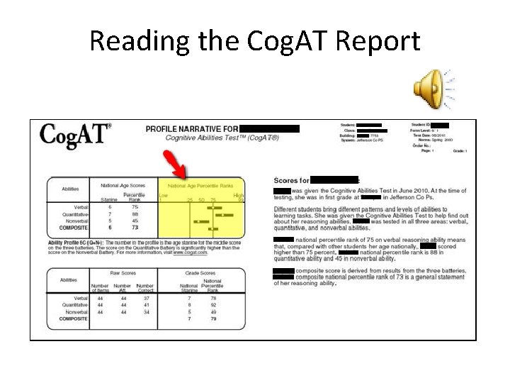 Reading the Cog. AT Report 