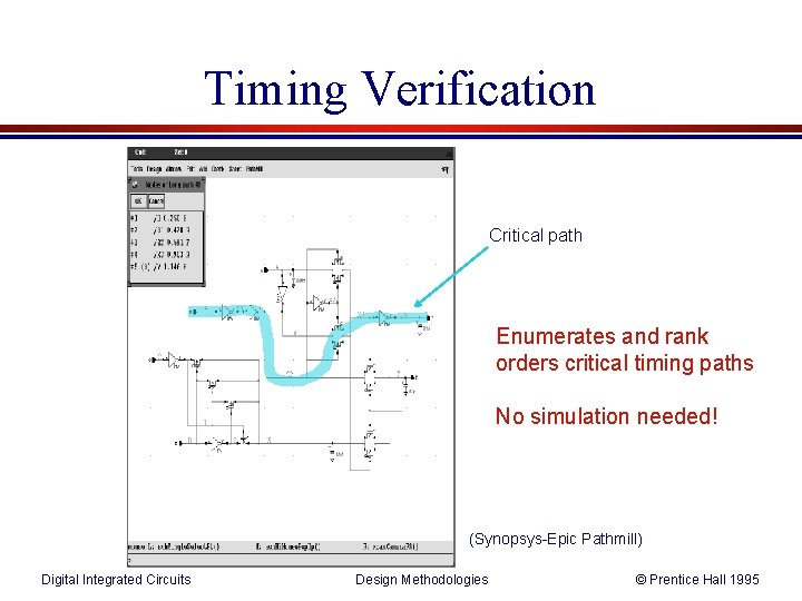 Timing Verification Critical path Enumerates and rank orders critical timing paths No simulation needed!