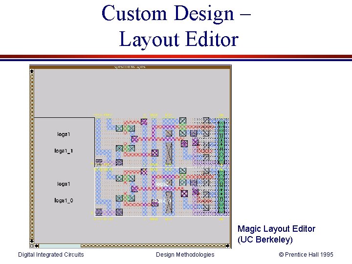 Custom Design – Layout Editor Magic Layout Editor (UC Berkeley) Digital Integrated Circuits Design