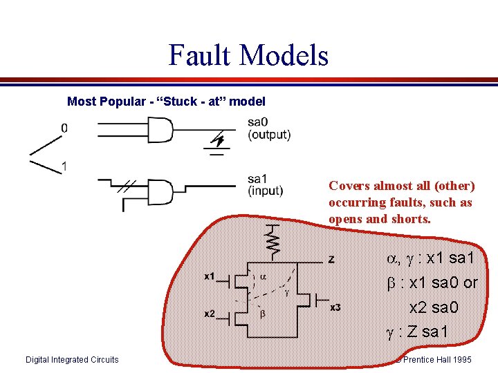 Fault Models Most Popular - “Stuck - at” model Covers almost all (other) occurring