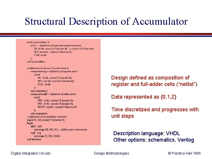 Structural Description of Accumulator Design defined as composition of register and full-adder cells (“netlist”)