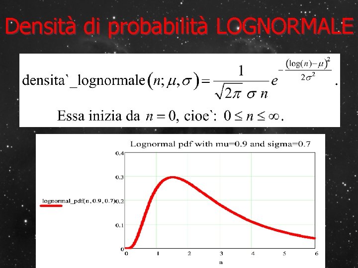 Densità di probabilità LOGNORMALE 