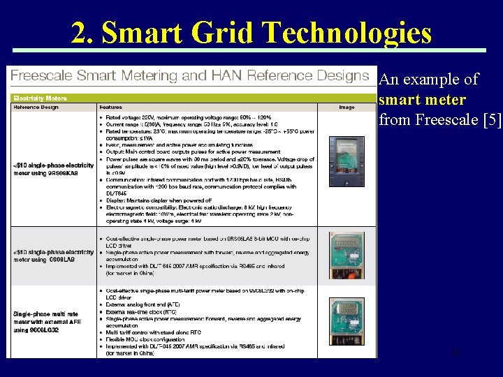 2. Smart Grid Technologies • An example of smart meter from Freescale [5] 18