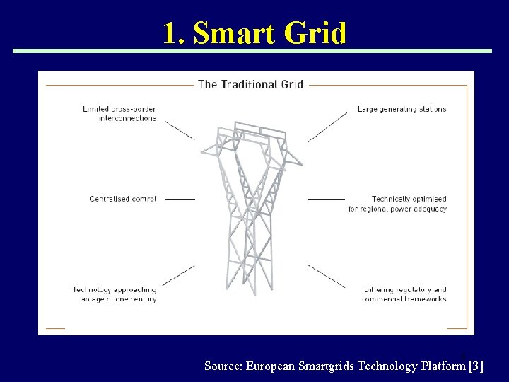 1. Smart Grid 8 Source: European Smartgrids Technology Platform [3] 