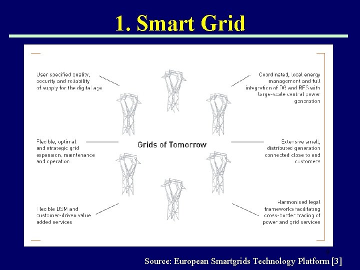 1. Smart Grid 9 Source: European Smartgrids Technology Platform [3] 