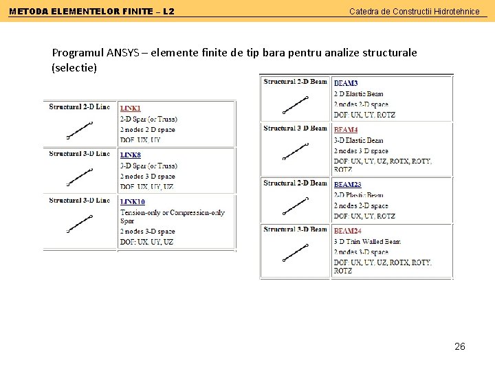 METODA ELEMENTELOR FINITE – L 2 Catedra de Constructii Hidrotehnice Programul ANSYS – elemente