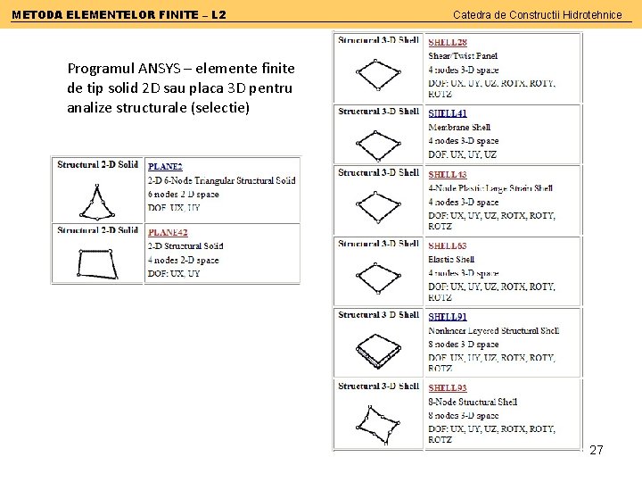 METODA ELEMENTELOR FINITE – L 2 Catedra de Constructii Hidrotehnice Programul ANSYS – elemente