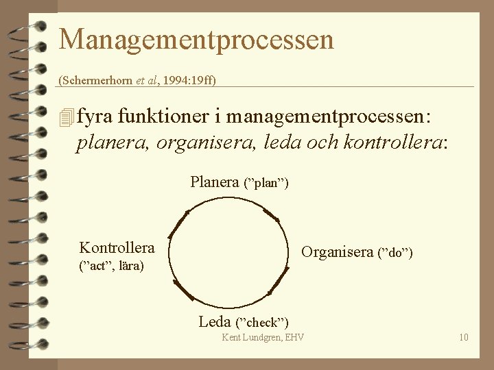 Managementprocessen (Schermerhorn et al, 1994: 19 ff) 4 fyra funktioner i managementprocessen: planera, organisera,