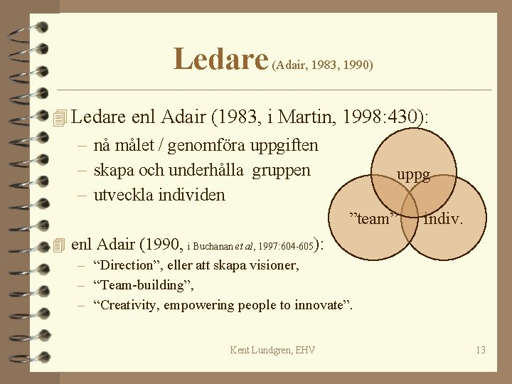 Ledare (Adair, 1983, 1990) 4 Ledare enl Adair (1983, i Martin, 1998: 430): –