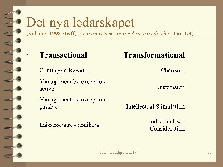 Det nya ledarskapet (Robbins, 1998: 369 ff, The most recent approaches to leadership, t