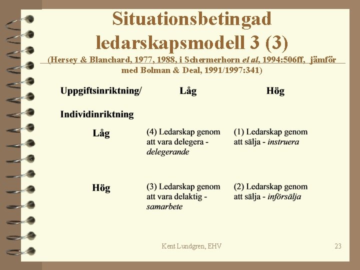 Situationsbetingad ledarskapsmodell 3 (3) (Hersey & Blanchard, 1977, 1988, i Schermerhorn el al, 1994: