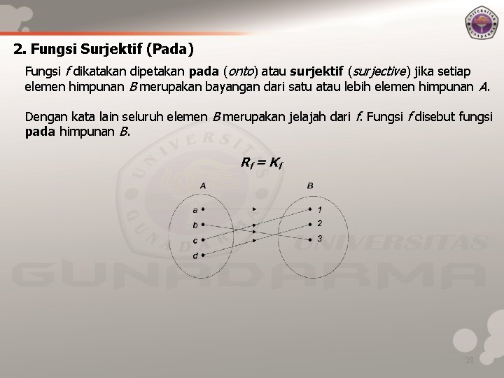 2. Fungsi Surjektif (Pada) Fungsi f dikatakan dipetakan pada (onto) atau surjektif (surjective) jika