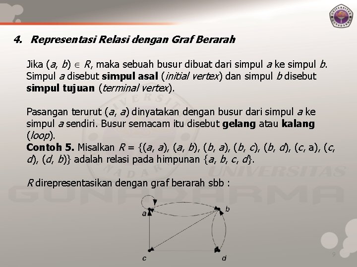 4. Representasi Relasi dengan Graf Berarah Jika (a, b) R, maka sebuah busur dibuat