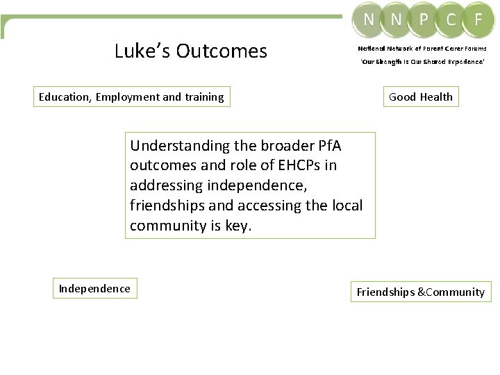 Luke’s Outcomes Education, Employment and training Good Health Understanding the broader Pf. A outcomes Luke’s Outcomes Education, Employment and training Good Health Understanding the broader Pf. A outcomes