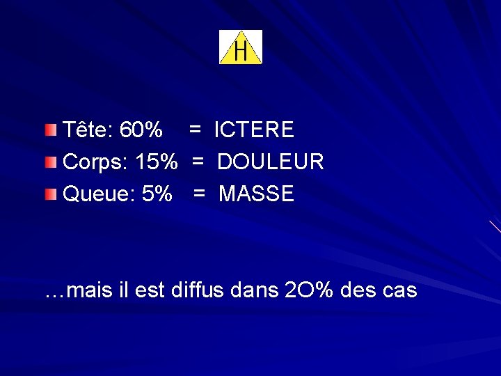 Tête: 60% = ICTERE Corps: 15% = DOULEUR Queue: 5% = MASSE …mais il