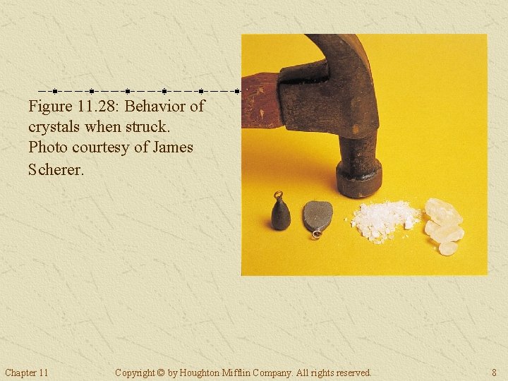 Figure 11. 28: Behavior of crystals when struck. Photo courtesy of James Scherer. Chapter Figure 11. 28: Behavior of crystals when struck. Photo courtesy of James Scherer. Chapter