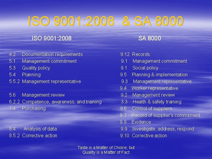ISO 9001: 2008 & SA 8000 ISO 9001: 2008 4. 2 5. 1 5.