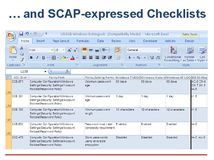… and SCAP-expressed Checklists 
