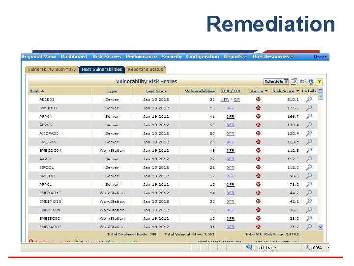 Remediation 
