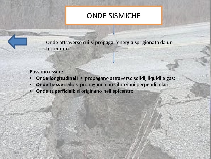 ONDE SISMICHE Onde attraverso cui si propaga l'energia sprigionata da un terremoto Possono essere: