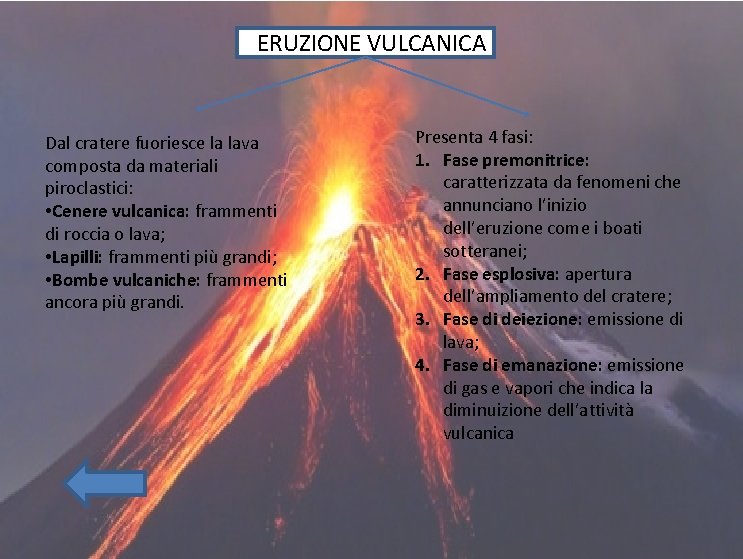 EERUZIONE VULCANICA Dal cratere fuoriesce la lava composta da materiali piroclastici: • Cenere vulcanica: