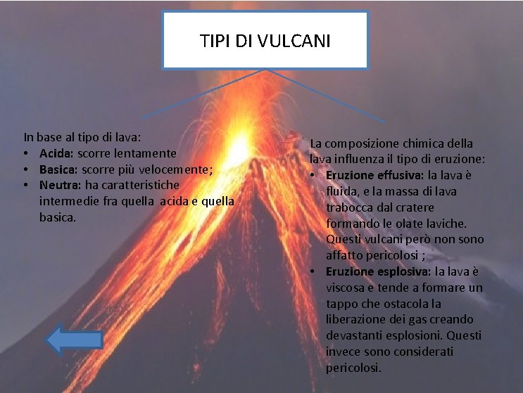 TIPI DI VULCANI In base al tipo di lava: • Acida: scorre lentamente •