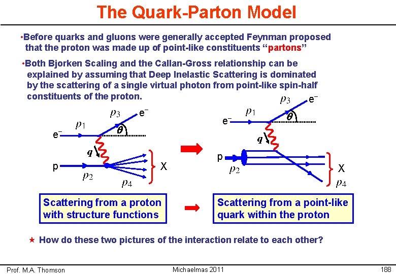 The Quark-Parton Model • Before quarks and gluons were generally accepted Feynman proposed that