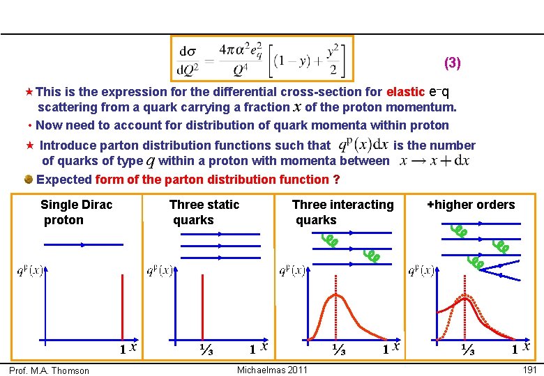(3) «This is the expression for the differential cross-section for elastic e–q scattering from