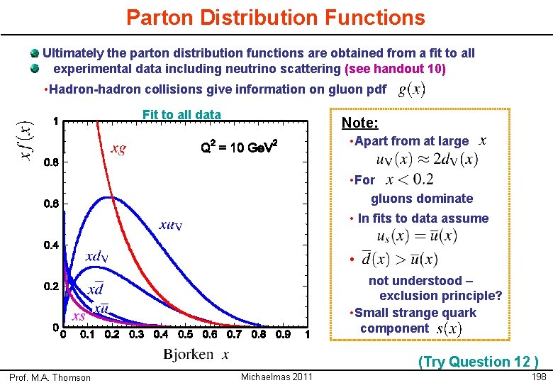 Parton Distribution Functions Ultimately the parton distribution functions are obtained from a fit to